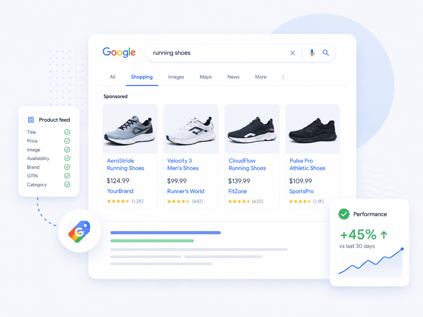 Google Shopping