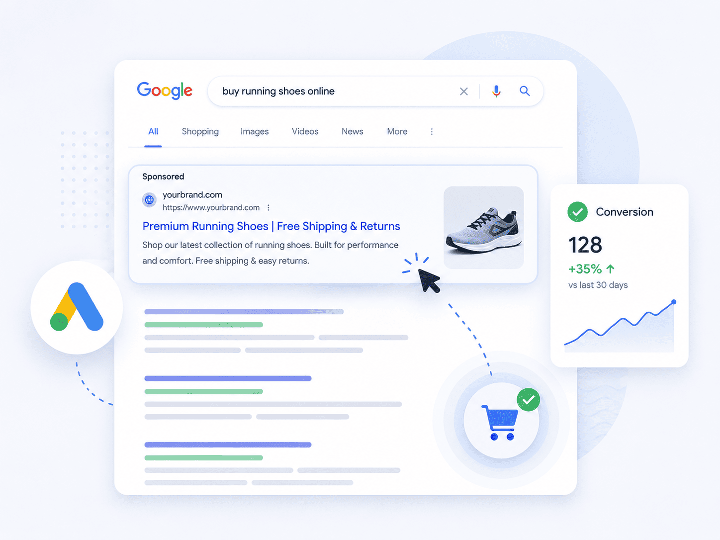Google Ads Search